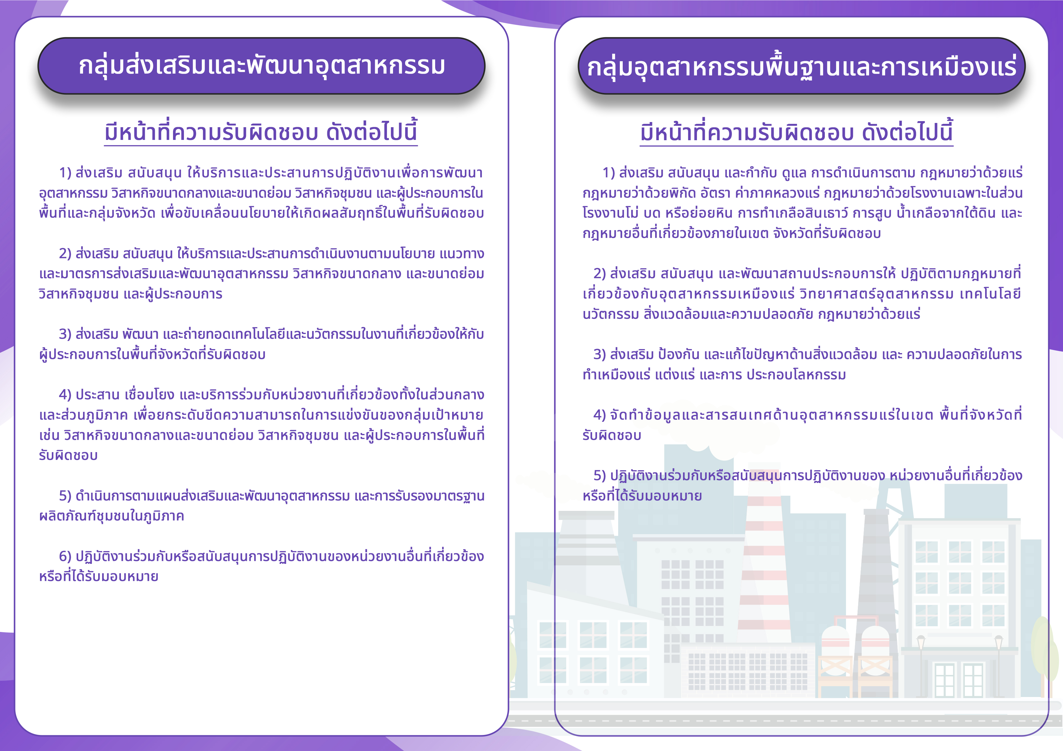 ส่งเสริม เหมืองแร่ (2)