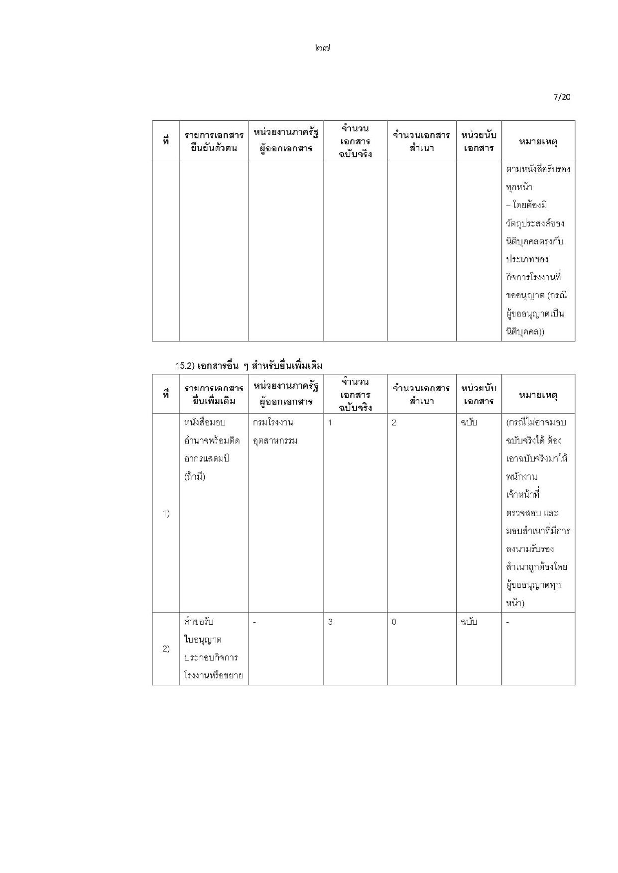 แผนบริหารความเสี่ยงการทุจริต ประจำปี 2565_page-0027